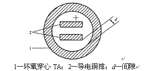 tb5.png