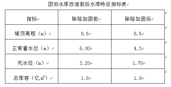 QQ؈Dδ.png