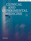 CLINICAL AND EXPERIMENTAL MEDICINEпԺׅ^
