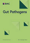 Gut PathogensпԺօ^