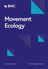 Movement EcologyڿпԺօ^