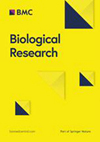 BIOLOGICAL RESEARCHпԺօ^