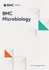 BMC MICROBIOLOGYڿпԺօ^(q)
