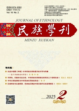 W(xu)