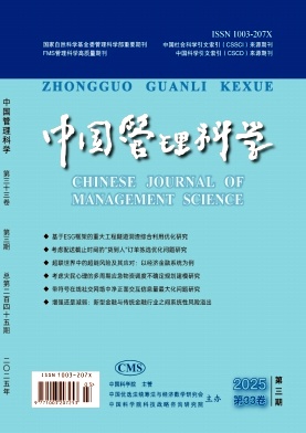 Ї(gu)ƌW(xu)