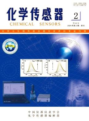 W(xu)